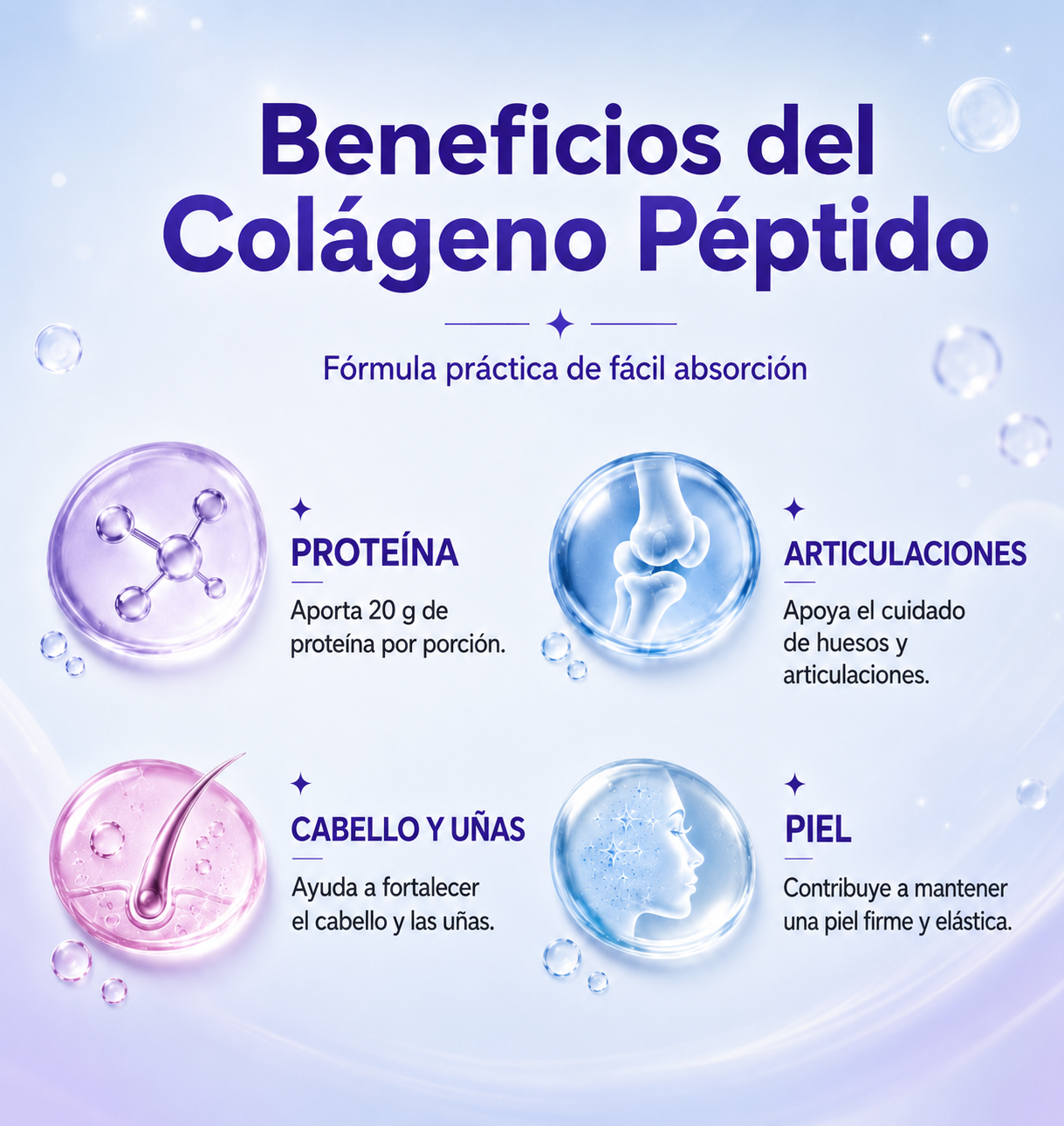 Colágeno Bio-Péptidos Hidrolizado Grass-Fed de Alta Absorción con 20 g de Proteína