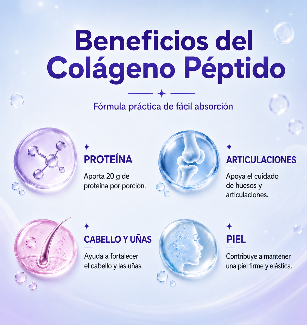 Colágeno Bio-Péptidos Hidrolizado Grass-Fed de Alta Absorción con 20 g de Proteína
