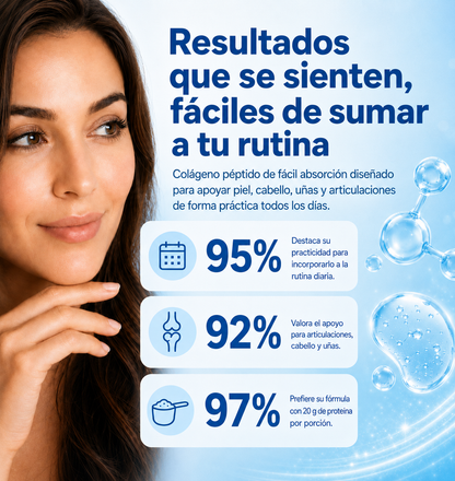 Colágeno Bio-Péptidos Hidrolizado Grass-Fed de Alta Absorción con 20 g de Proteína