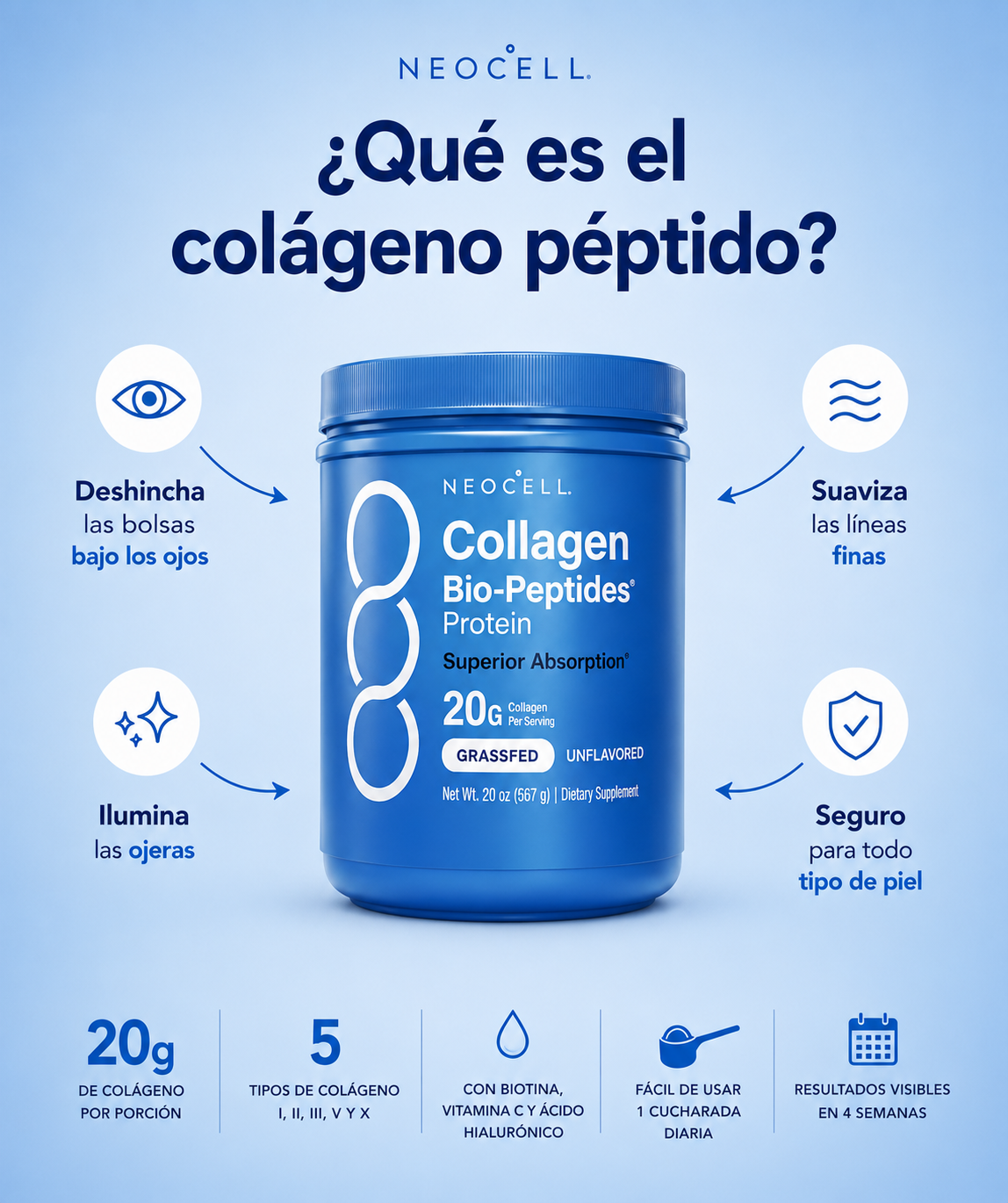 Colágeno Bio-Péptidos Hidrolizado Grass-Fed de Alta Absorción con 20 g de Proteína